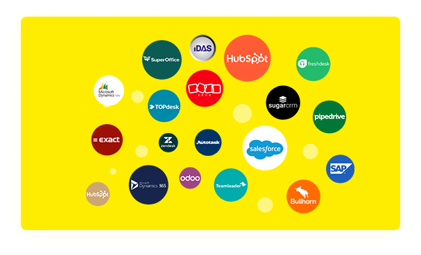 CRM integraties