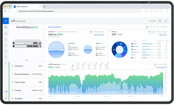 ui.unifi login